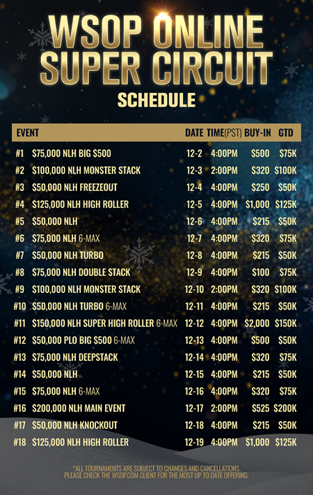 Online Tournaments: December 4, 2023